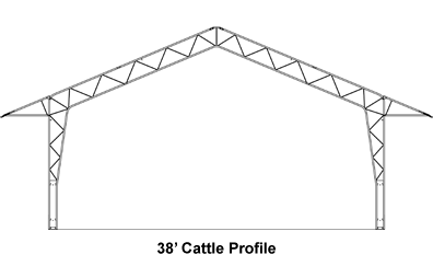 2016 feedlot forum 38' wide cattle building profile feature