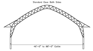 Sketch of eaves on both sides of cattle integrity building